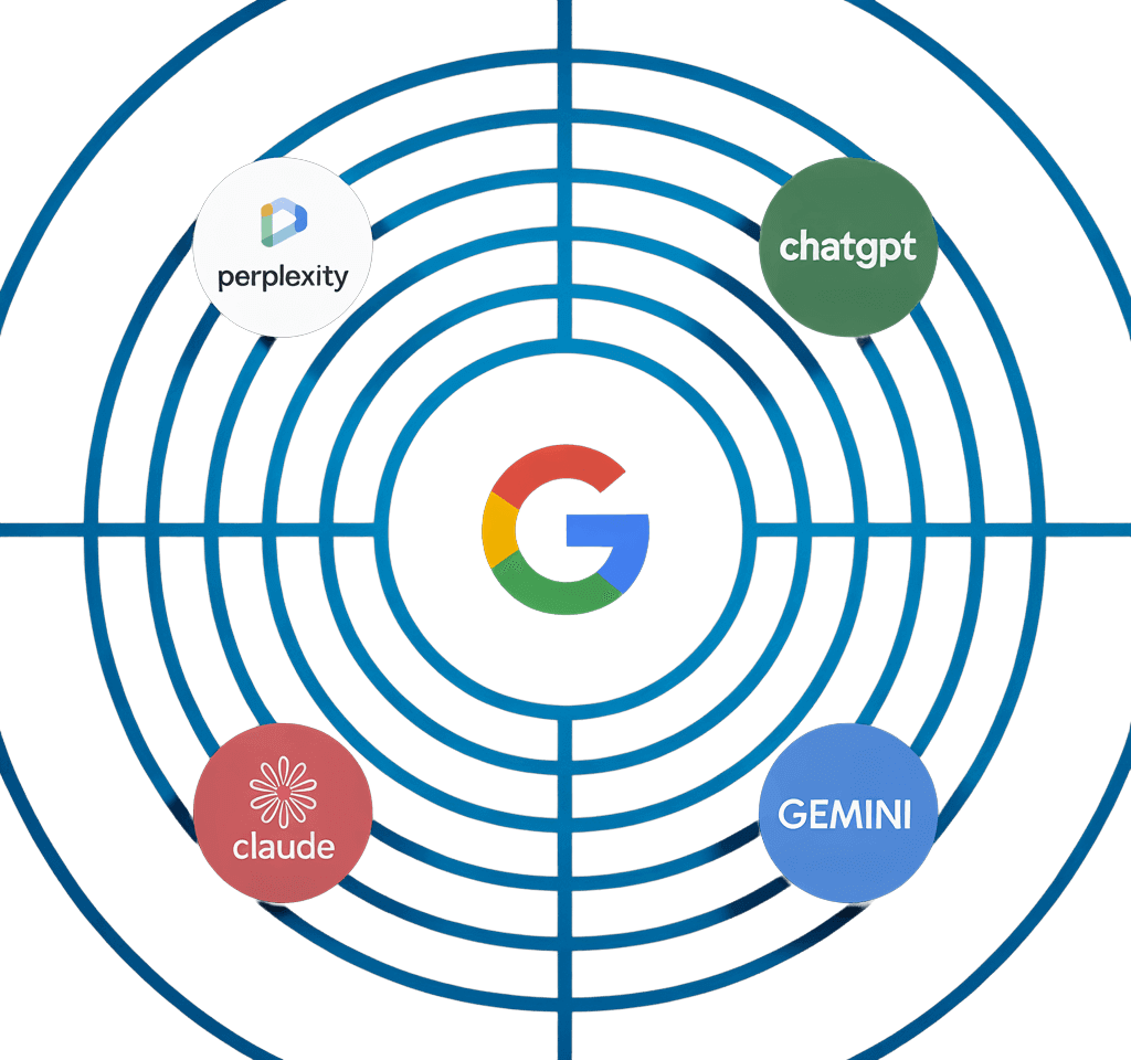 SEO Services for the Future Search-Evolution-